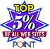Top 5% Award - Given by Lycos/Point to the Top 5% of all WWW sites - granted to a site built by Cuesta Technologies